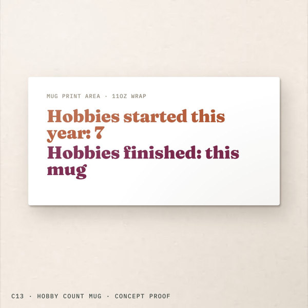 Original Hobby count mug concept